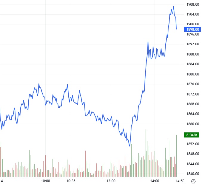 Chứng khoán phái sinh ngày 05/11/2025: Xuất hiện các tín hiệu trái chiều
