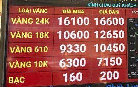 Giá vàng liên tục giảm sâu, người mua bỏ cọc hàng trăm triệu đồng, không thèm lấy hàng vì thua lỗ