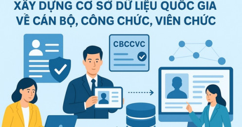 Mỗi người sẽ có một hồ sơ điện tử duy nhất