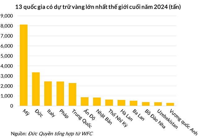 Canh bạc "Hành lang vàng" của Trung Quốc