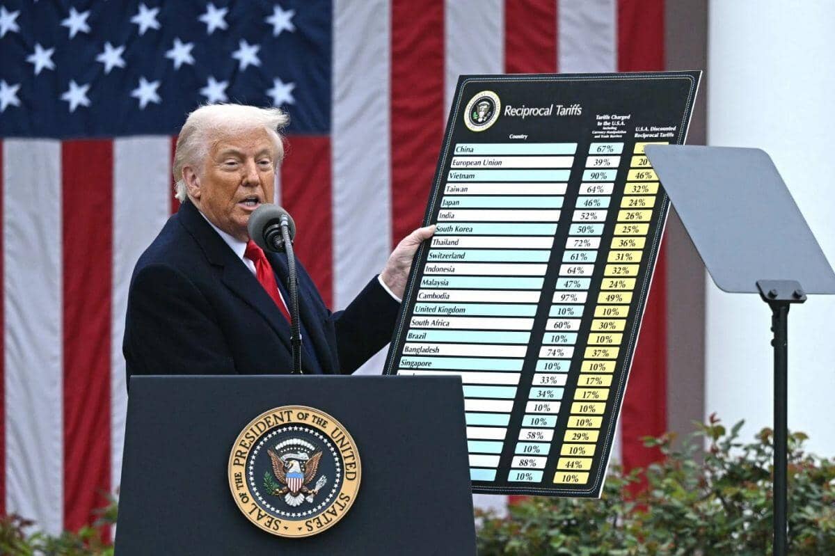 Đòn thuế toàn cầu của ông Trump bị “soi” tính hợp pháp