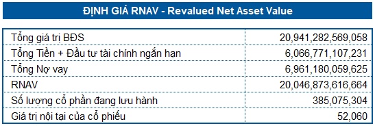 NLG - Tương lai tươi sáng (Kỳ 2)