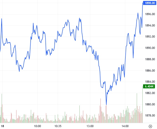 Chứng khoán phái sinh ngày 19/11/2025: Các nhà đầu tư tiếp tục lạc quan