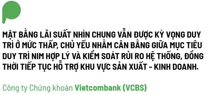 Mặt bằng lãi suất rục rịch tăng trước sức ép tỉ giá và nhu cầu vốn cuối năm