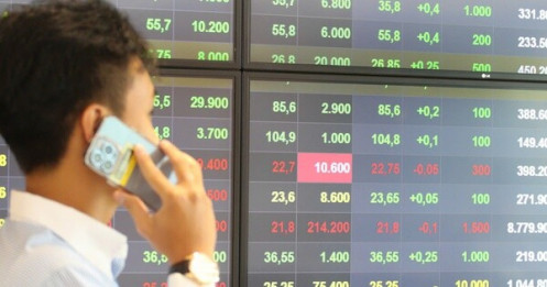 Thị trường chứng khoán Việt Nam khởi sắc ngày 18/11 bất chấp biến động quốc tế