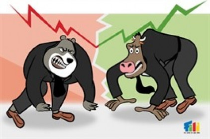 Vietstock Daily 21/11/2025: Tâm lý thận trọng bao trùm?