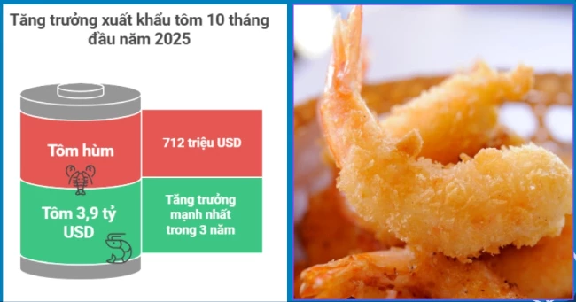 Xuất khẩu thủy sản tự tin cán mốc 11 tỷ USD