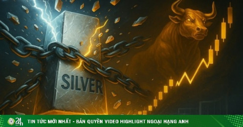 Bạc tăng dựng đứng: Thị trường kim loại quý sắp bước vào biến động lớn?