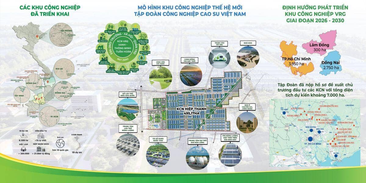 Tập đoàn Công nghiệp cao su Việt Nam lãi gần 7.000 tỉ đồng