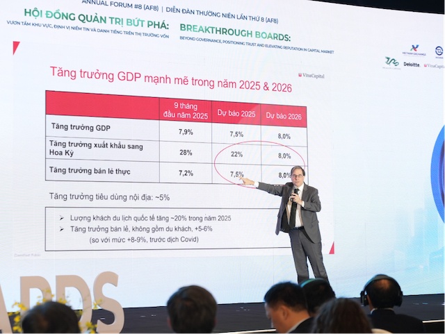 Kinh tế trưởng VinaCapital: Điểm rơi tăng trưởng kinh tế Việt Nam vào giữa năm 2026