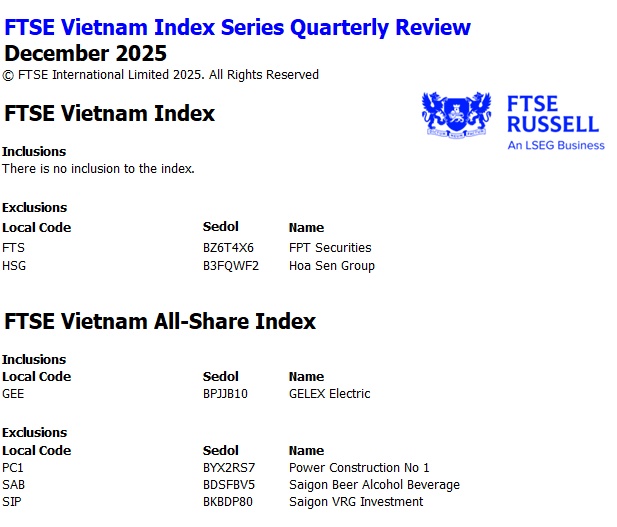 HSG và FTS vào rổ FTSE Vietnam Index