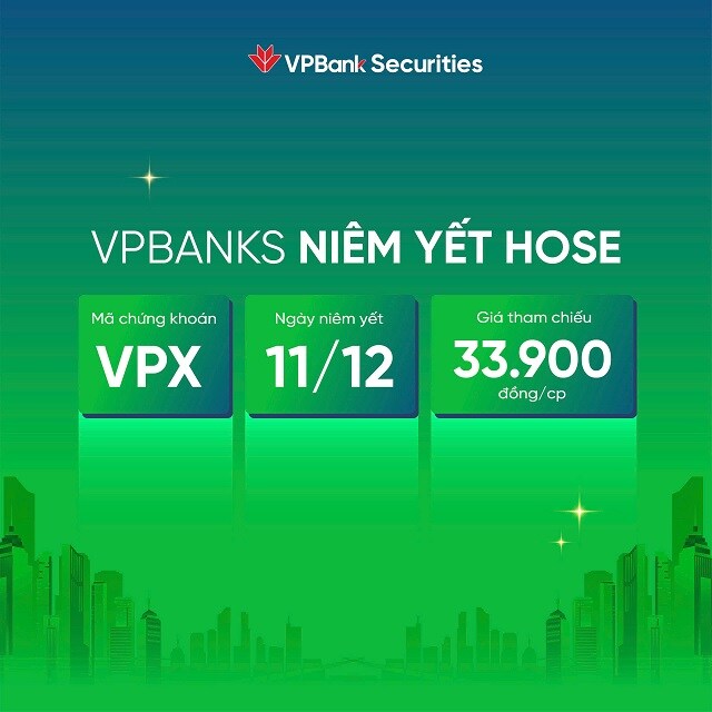 Những yếu tố thuận lợi khi cổ phiếu VPX lên sàn