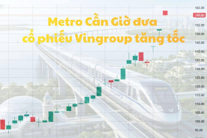 Metro Cần Giờ đưa cổ phiếu VIC 'lên đường ray'