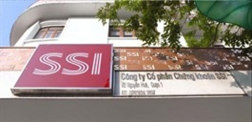 Thị trường quốc tế ''chọn'' SSI: Dòng vốn tín chấp hơn 300 triệu USD đang hình thành