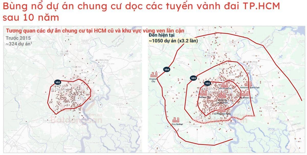 Lãi suất tăng, thị trường bất động sản có quay lại thời khủng hoảng 2022?