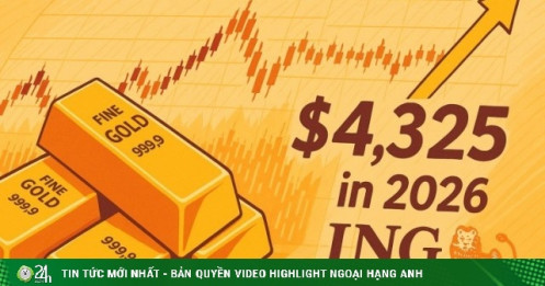 Giá vàng lập đỉnh mới: Vì sao đà tăng có thể kéo dài sang năm 2026?