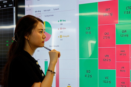 Chứng khoán có thể phục hồi sau khi giảm 94 điểm