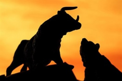 Chứng khoán phái sinh ngày 17/12/2025: Xuất hiện các tín hiệu trái chiều