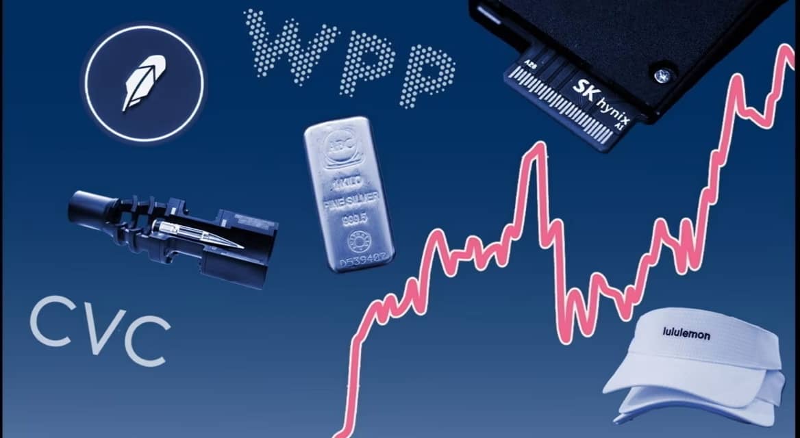 Kẻ thắng người thua trên thị trường chứng khoán toàn cầu năm 2025