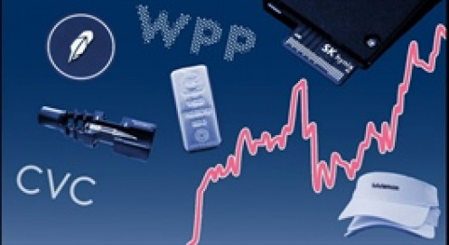 Kẻ thắng người thua trên thị trường chứng khoán toàn cầu năm 2025