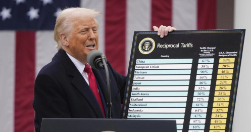 Nhìn lại 10 sự kiện quốc tế định hình năm 2025