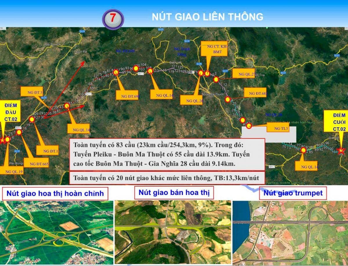 DLG bán sạch vốn một công ty con, dự thu gần 530 tỷ giữa lúc đề xuất làm cao tốc 77,000 tỷ