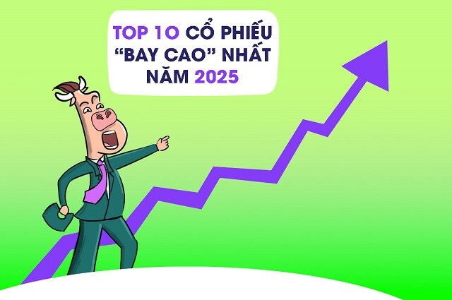 Top 10 cổ phiếu "bay cao" nhất năm 2025