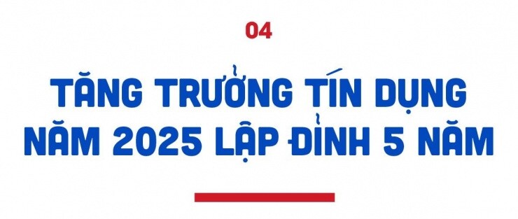 10 sự kiện kinh tế nổi bật năm 2025