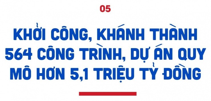 10 sự kiện kinh tế nổi bật năm 2025