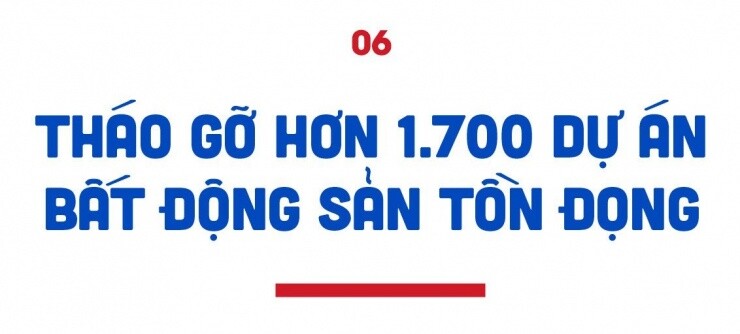 10 sự kiện kinh tế nổi bật năm 2025