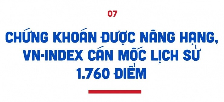 10 sự kiện kinh tế nổi bật năm 2025