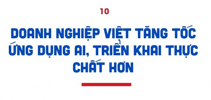 10 sự kiện kinh tế nổi bật năm 2025