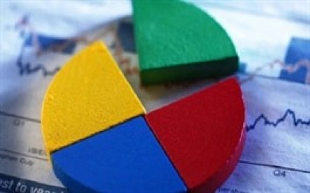 Giao dịch quỹ đầu tư trầm lắng vào cuối năm