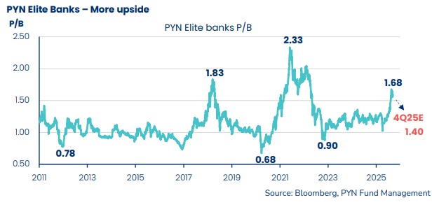 Nhìn lại năm hoàng kim của cổ phiếu “vua”