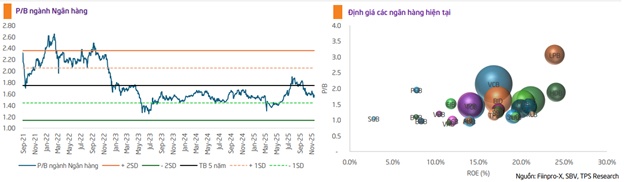Nhìn lại năm hoàng kim của cổ phiếu “vua”