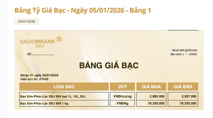 Giá bạc hôm nay 5-1: Vừa mở cửa đã tăng rất mạnh