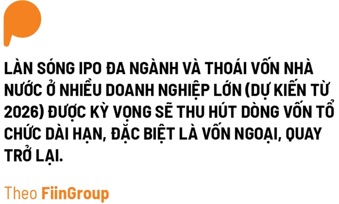 Từ tăng điểm sang chọn lọc, bức tranh mới của chứng khoán Việt Nam