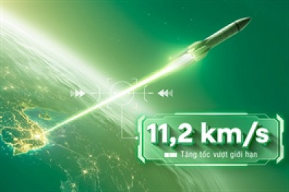 VDSC Research: VN-Index hướng đến vùng mục tiêu 1,712 - 2,032 trong 12 - 14 tháng tới