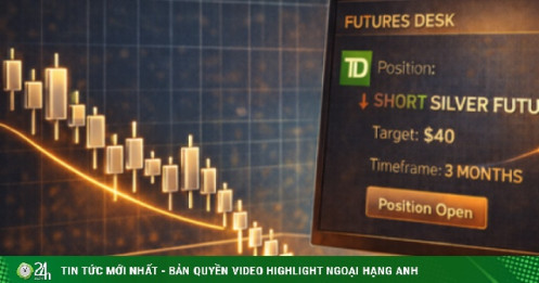 Kỳ vọng giá bạc giảm xuống 40 USD do TDS bán khống