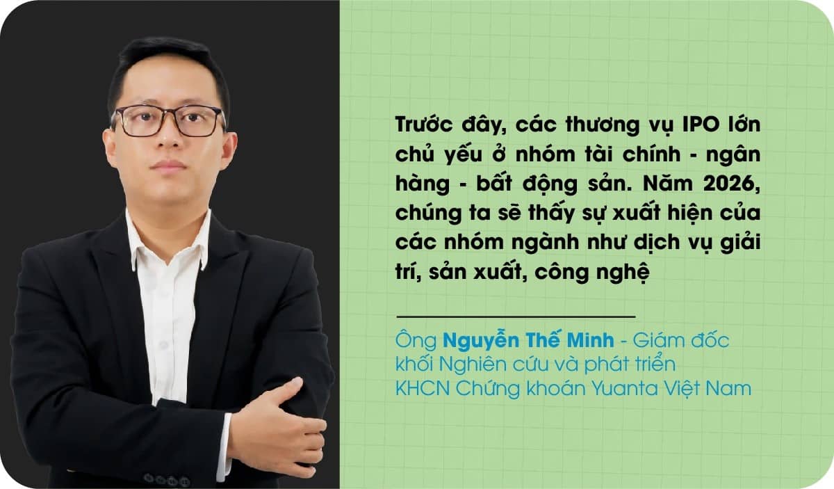 Ông Nguyễn Thế Minh (Yuanta): 2026 sẽ là năm bùng nổ IPO, hỗ trợ dòng tiền khối ngoại trở lại