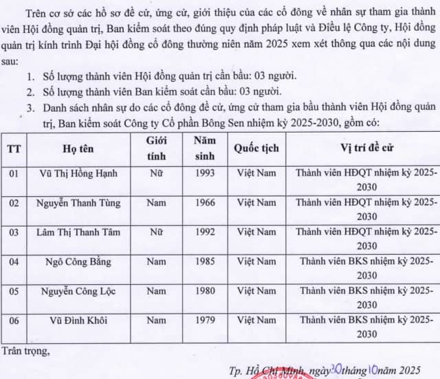 DN liên quan bà Trương Mỹ Lan muốn thay sếp trong bối cảnh bị nghi ngờ về khả năng hoạt động liên tục