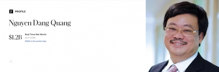 5 tỷ phú Việt Nam đang đứng đâu trên bảng xếp hạng toàn cầu theo Forbes?