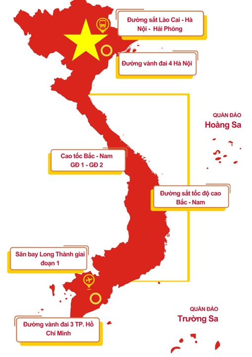 Góc nhìn đầu tư 2026: Ngành bất động sản - Tiềm năng tăng trưởng lớn (Kỳ 1)