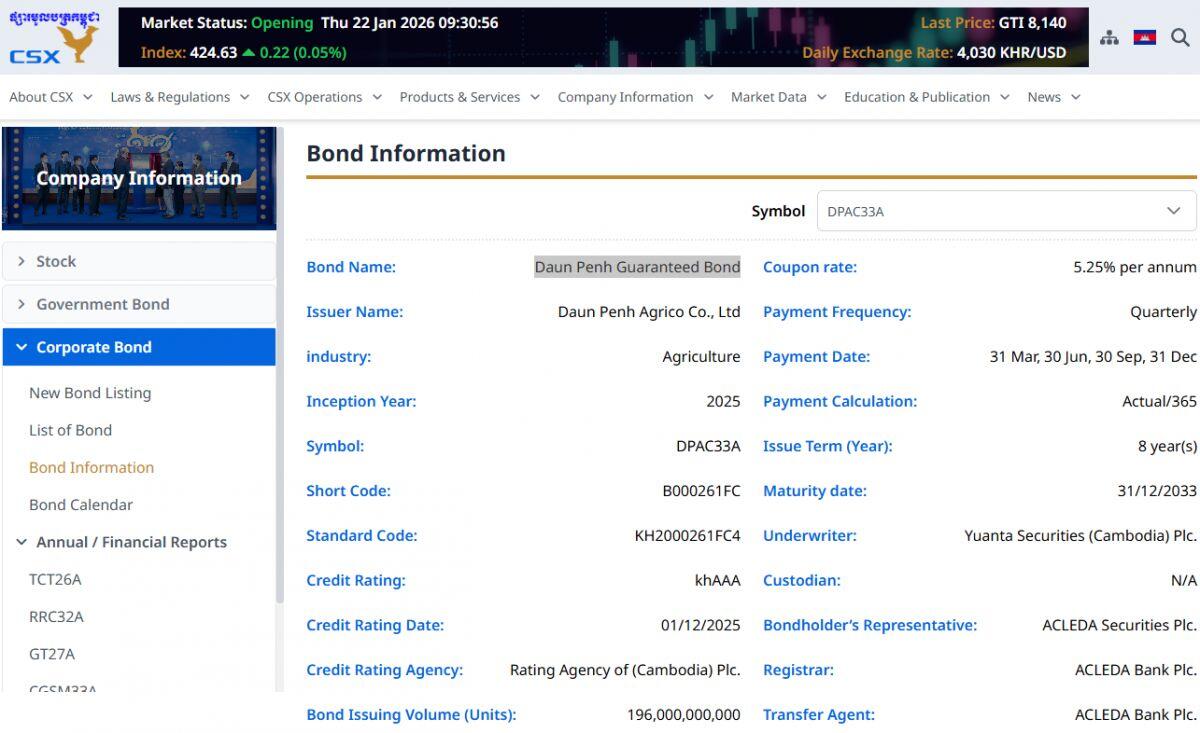 Lô trái phiếu phát hành tại Campuchia của Thaco Agri có gì đáng chú ý?