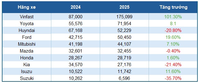 Góc nhìn đầu tư 2026: Ngành bất động sản - Tiềm năng tăng trưởng lớn (Kỳ 2)