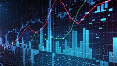 Góc nhìn 27/01: Thị trường đang điều chỉnh lành mạnh?