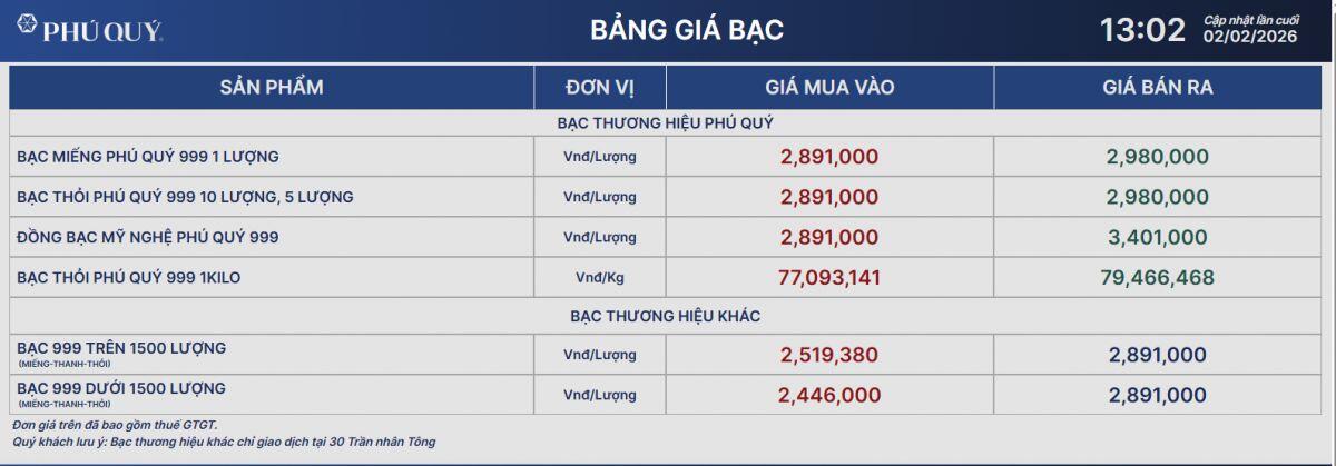 Vì sao bạc Việt Nam không thiếu nhưng khách hàng vẫn phải chờ giao sau?