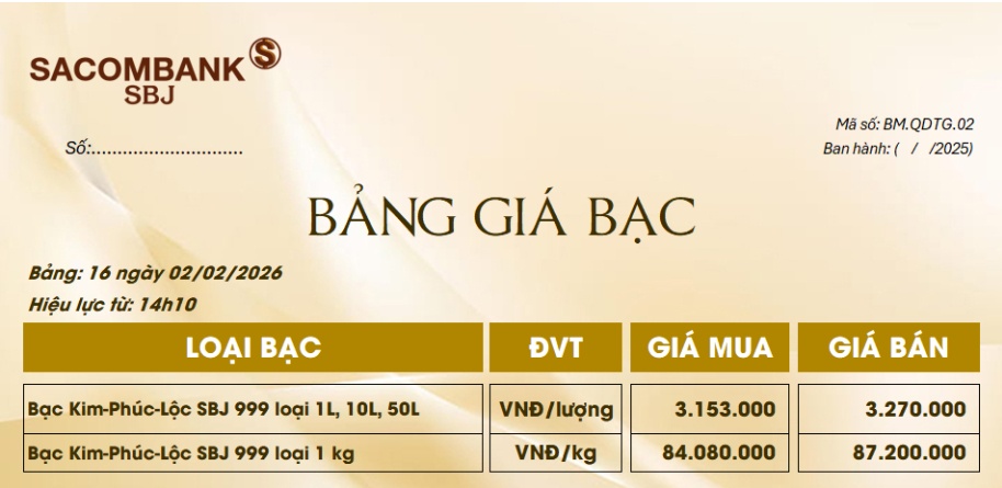 Vì sao bạc Việt Nam không thiếu nhưng khách hàng vẫn phải chờ giao sau?