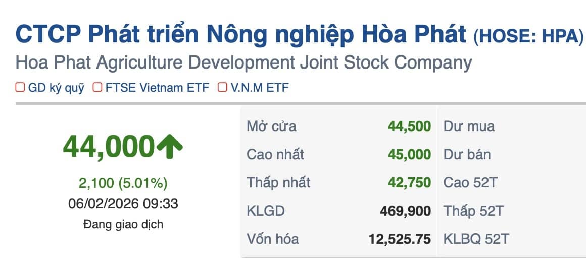 Nông nghiệp Hòa Phát chính thức niêm yết HOSE