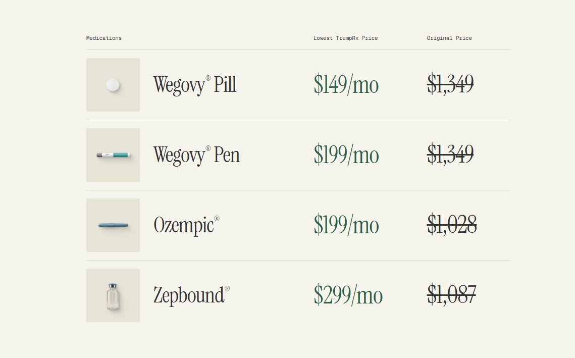 Ông Trump ra mắt trang web TrumpRx bán thuốc giá rẻ cho người dân